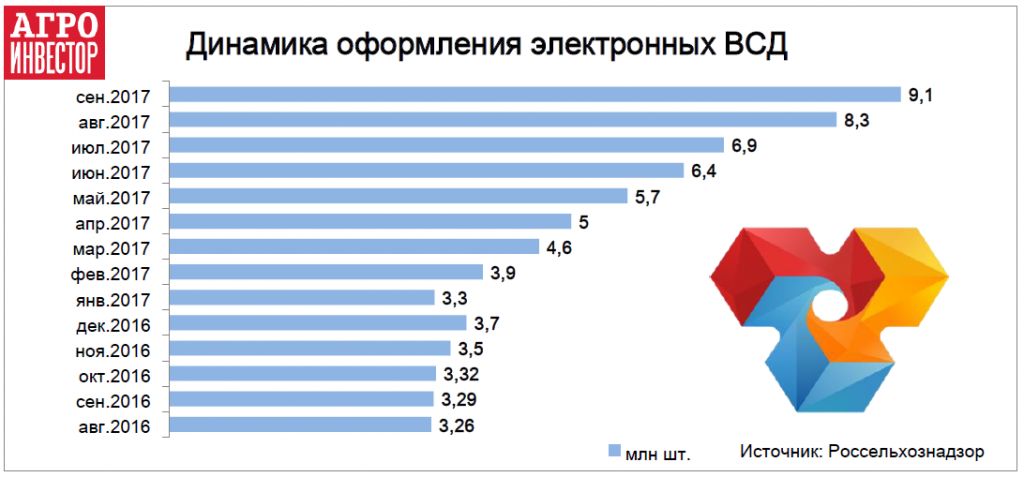 17.10.17-эле-сертиф.png 17.10.17-эле-сертиф.png