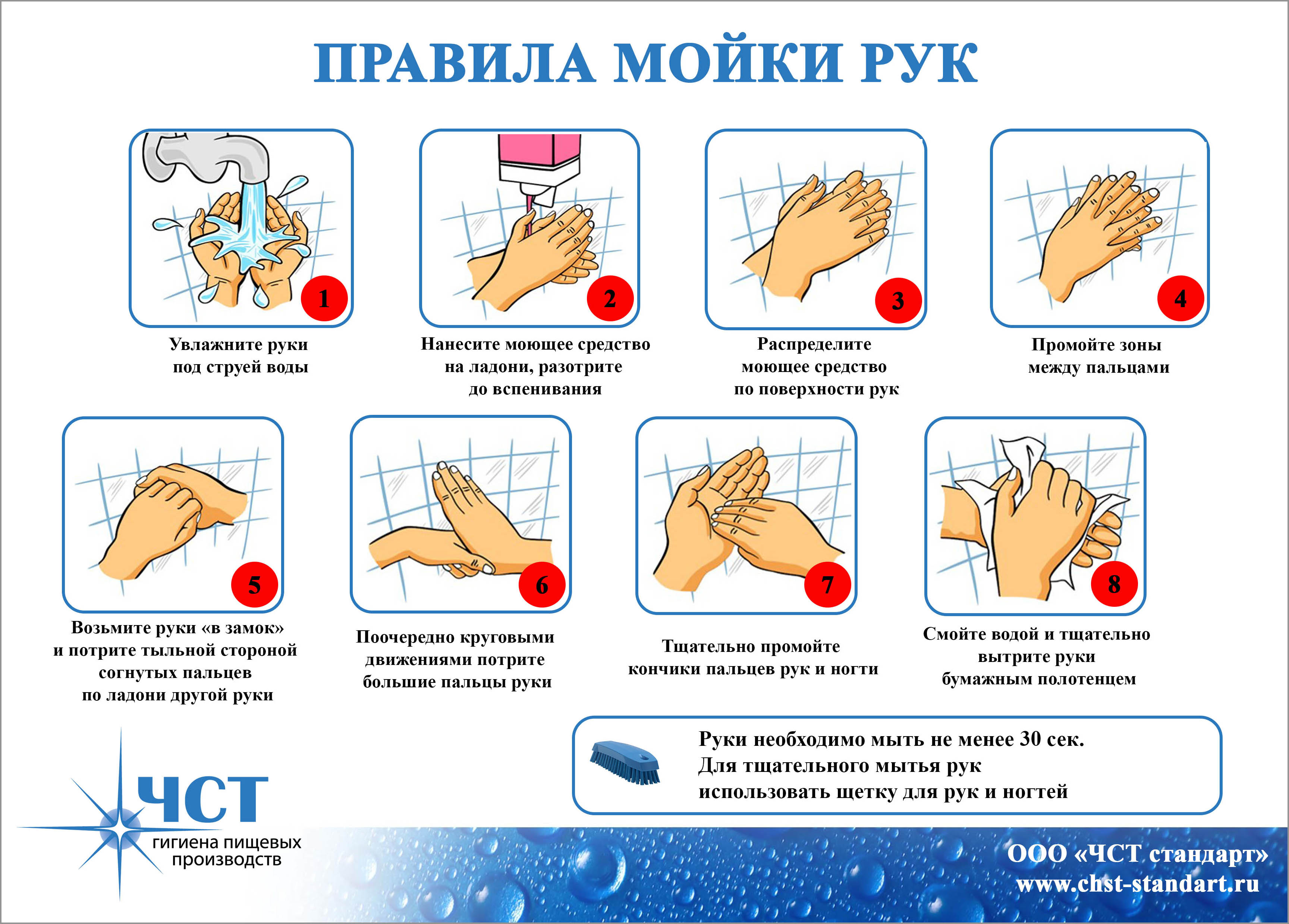 Температура при мытье рук. Гигиеническое мытье рук алгоритм. Памятка как правильно мыть руки Роспотребнадзора. Правильное мытье рук для детей. Правила гигиенического мытья рук.